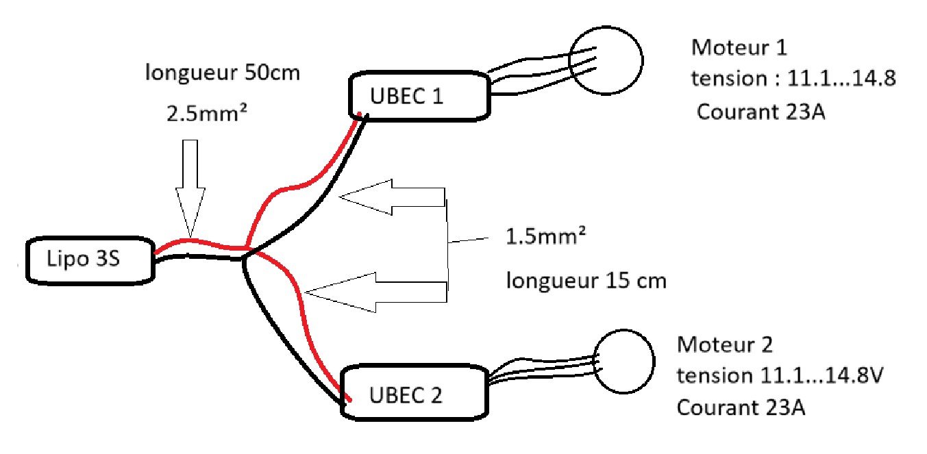 circuit élec.jpg